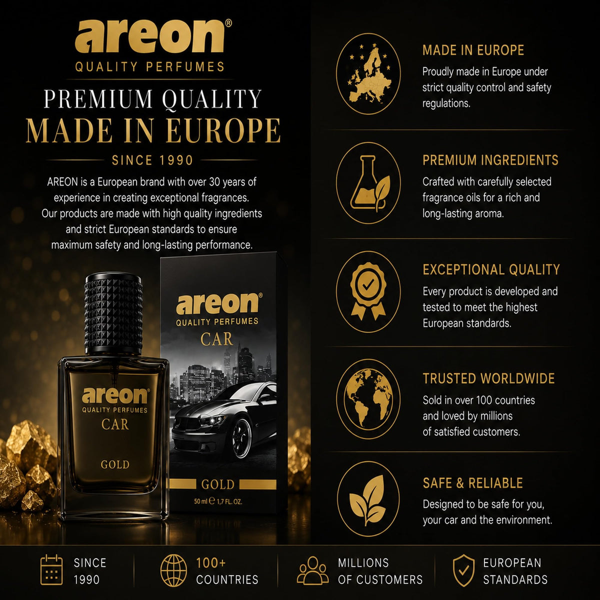 AREON close-up of fragrance oil texture highlighting quality ingredients