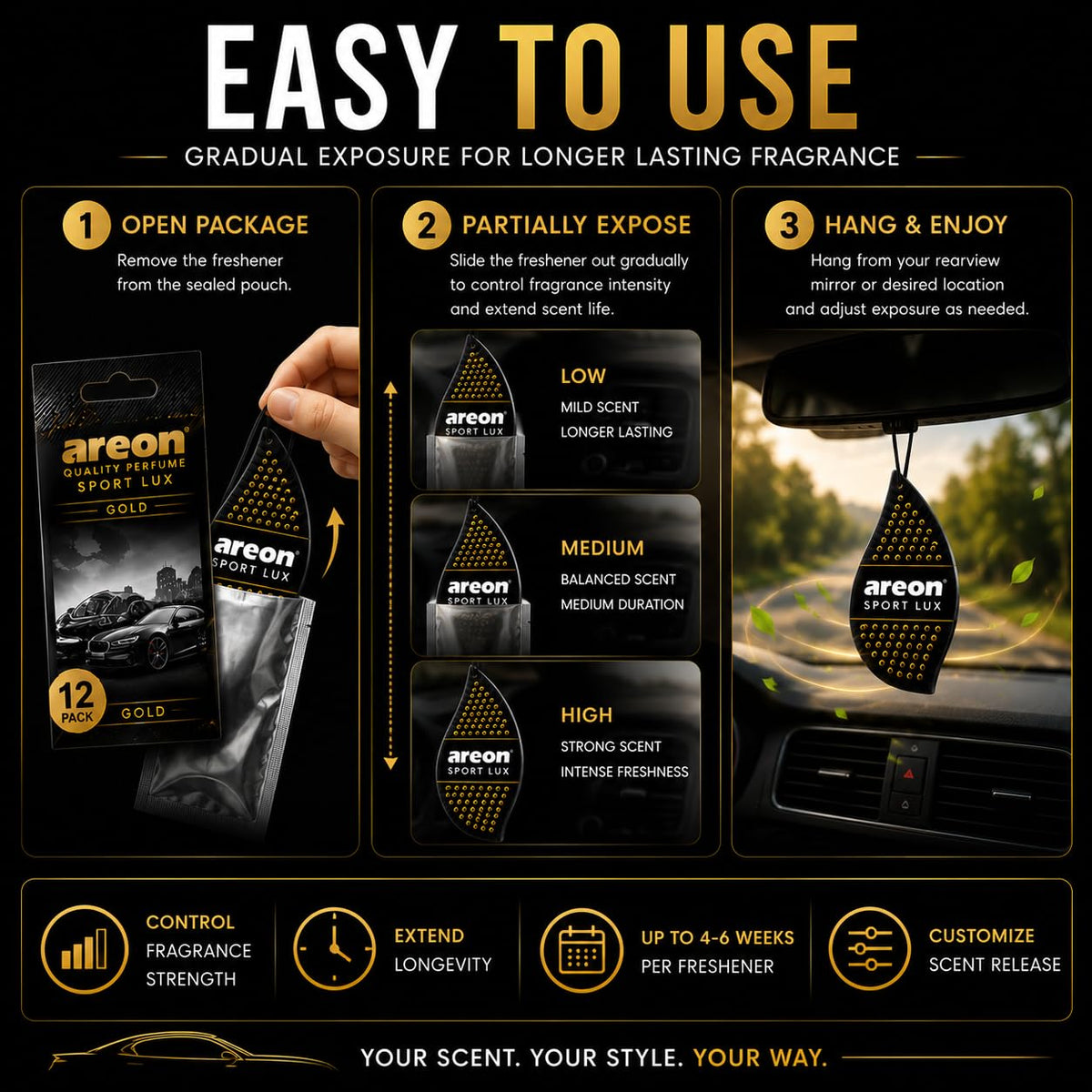 AREON SL-Gold texture edge view revealing cardboard finish for steady scent release