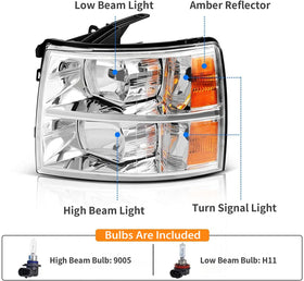Aresparts included bulbs and wiring harness laid out for plug-and-play convenience