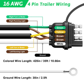 ARIMDOTUL ground wire and 3ft lead showing secure chassis grounding advantage