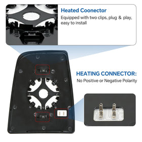 Aritoxy backing plate detail, secure snap-in fit benefit