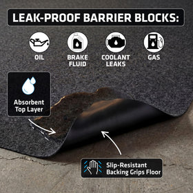 Armor All double-sided tape included with mat for secure placement benefit