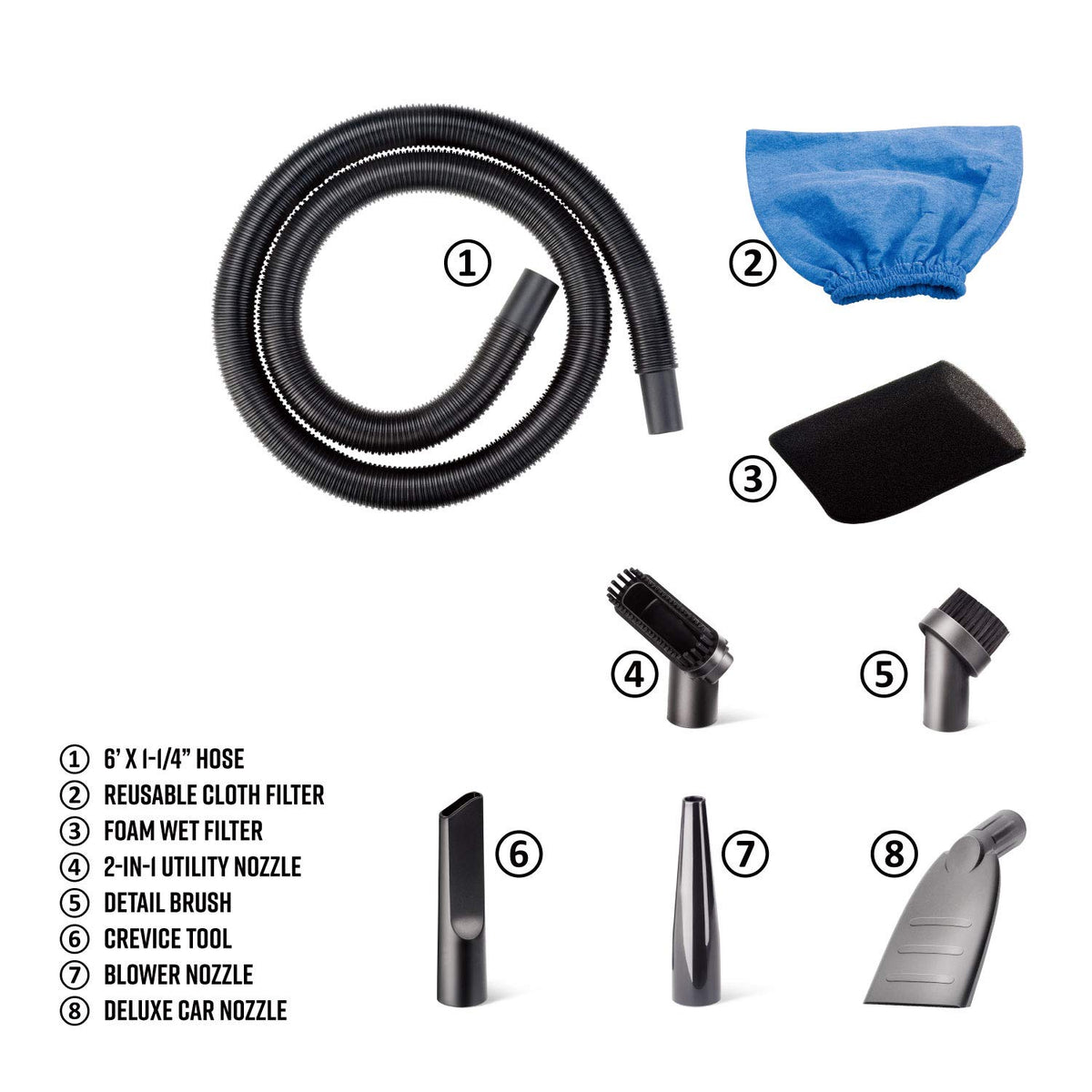 Armor All hose connection detail displaying secure fit and efficient suction