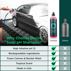Armour Detail Supply foam cannon application delivering thick foam coverage
