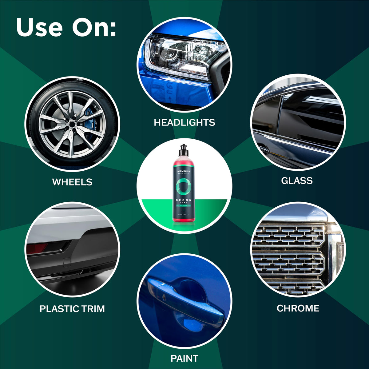 Armour Detail Supply product in garage lifestyle scene for professional use