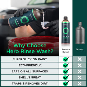 Armour Detail Supply HERO poured solution in bucket demonstrating ready-to-use mix