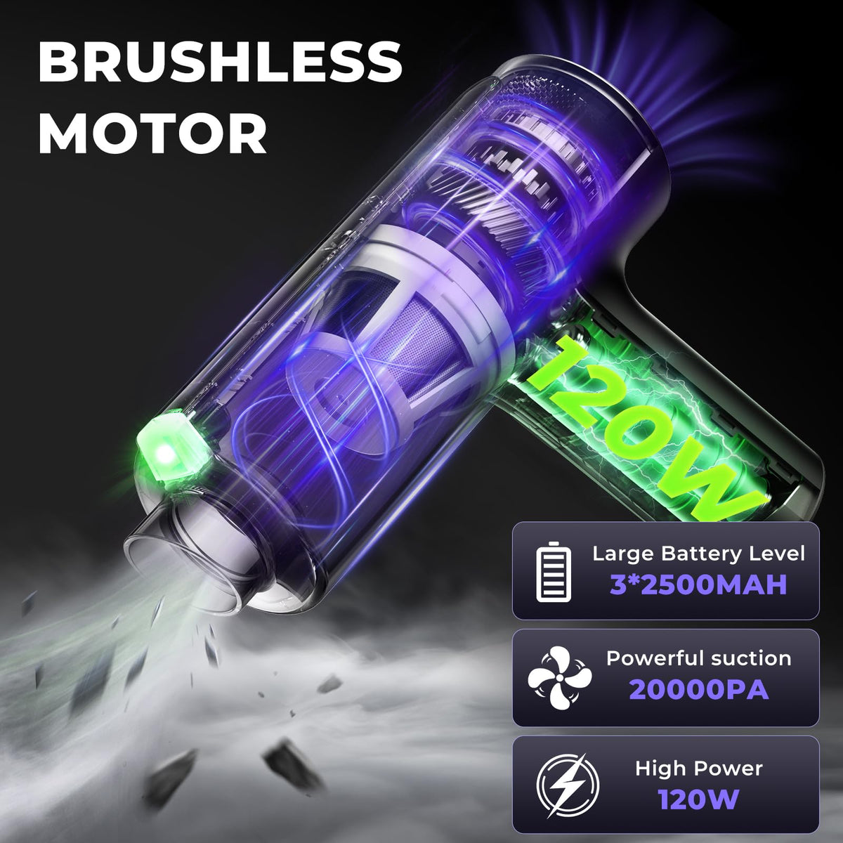 Arovine motor detail highlighting brushless design and quiet powerful performance