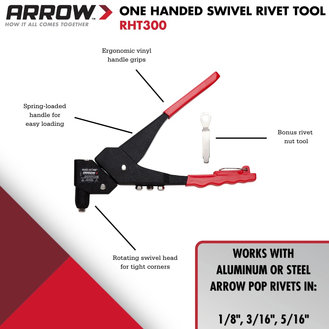 Arrow Fastener swivel head detail demonstrating flexible angle access
