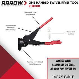 Arrow Fastener swivel head detail demonstrating flexible angle access