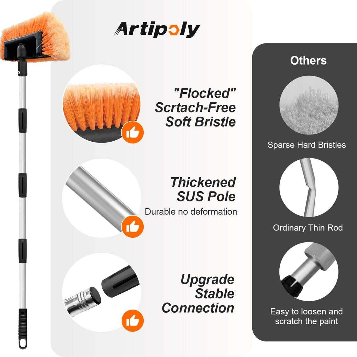 ARTIPOLY angled five-sided head detail showing contour fit for seams