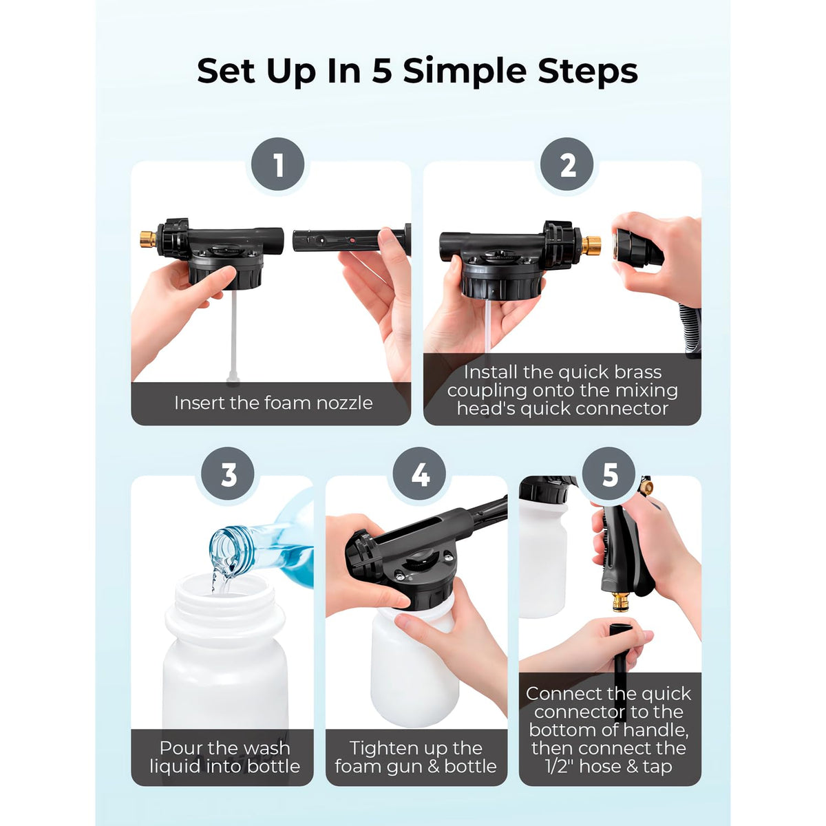ARTIPOLY kit laid out with foam gun and mitt, showing included contents clearly