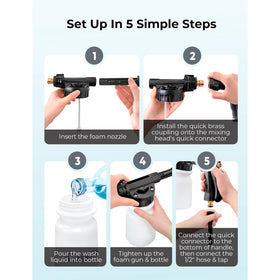 ARTIPOLY kit laid out with foam gun and mitt, showing included contents clearly