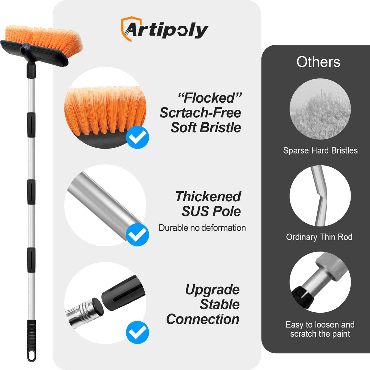 ARTIPOLY brush beside a hand and car roof to show length and scale for planning