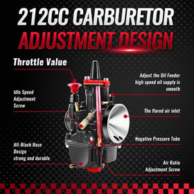 Asecupdat PWK 24mm mounted on scooter demonstrating compatibility and power