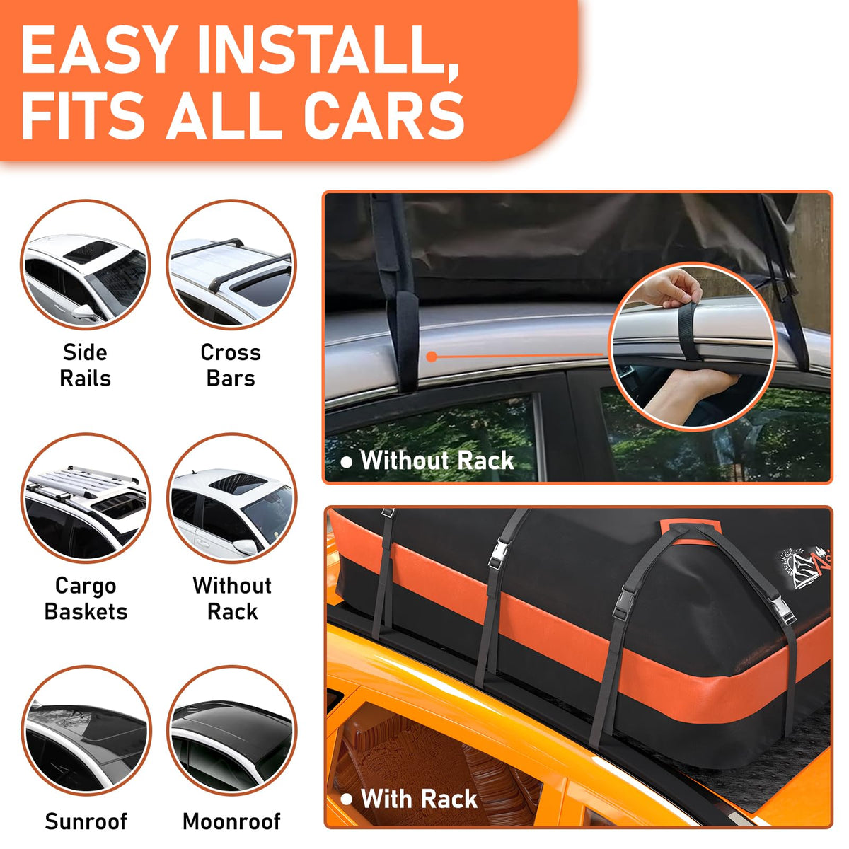 Asinking anti-slip rubber mat placed under bag protecting roof and preventing slide