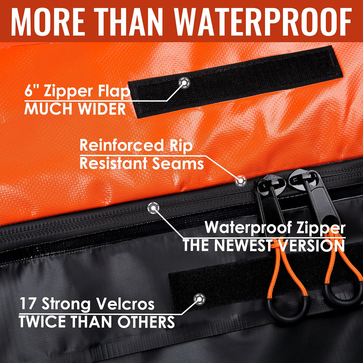 Asinking zipper flap detail showing waterproof protection benefit