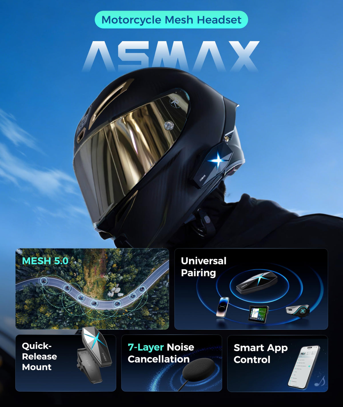 ASMAX quick-release mount engaged demonstrating secure one-press removal