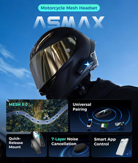 ASMAX quick-release mount engaged demonstrating secure one-press removal