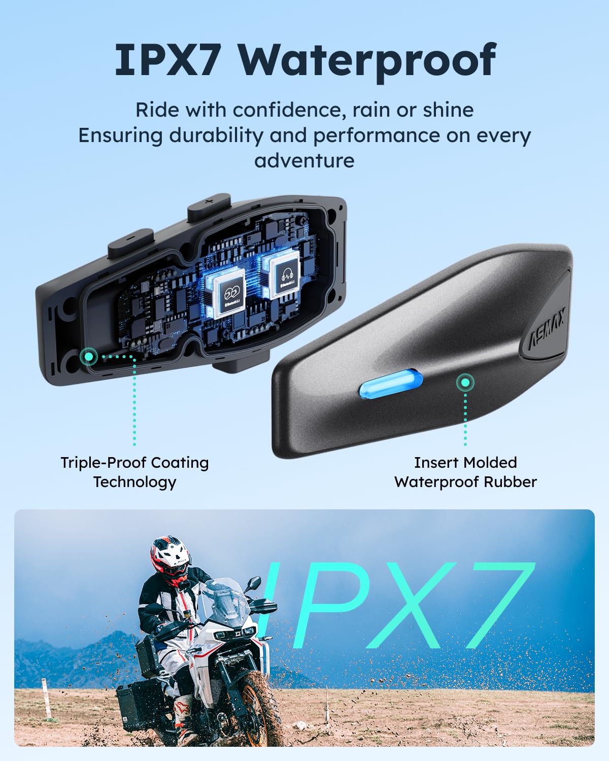 ASMAX S1 headset being splashed with water to show IPX7 protection and weather resilience