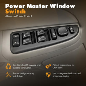 ASOPARTS switch close-up on buttons and texture for reliable tactile control