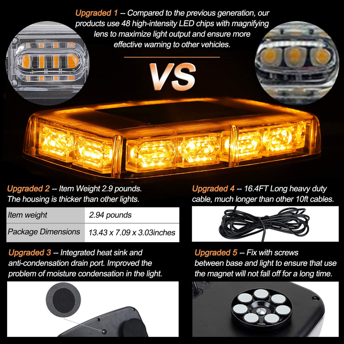 ASPL close-up of magnifying LED lenses highlighting focused light output and clarity