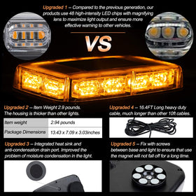 ASPL close-up of magnifying LED lenses highlighting focused light output and clarity