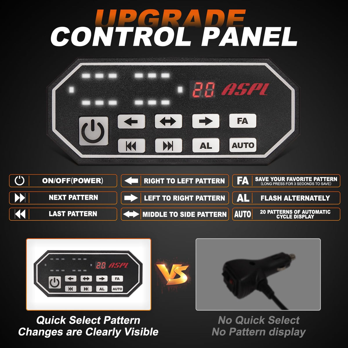 ASPL wired controller panel with display showing mode selection for quick in-cab control