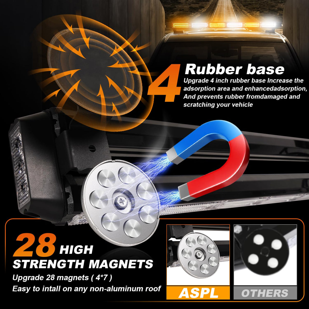 ASPL magnetic base and rubber suction pads demonstrating secure mount and wind resistance