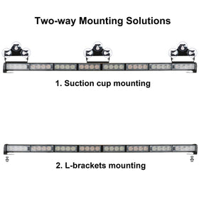 ASPL side profile of aluminum housing demonstrating durable heat dissipation