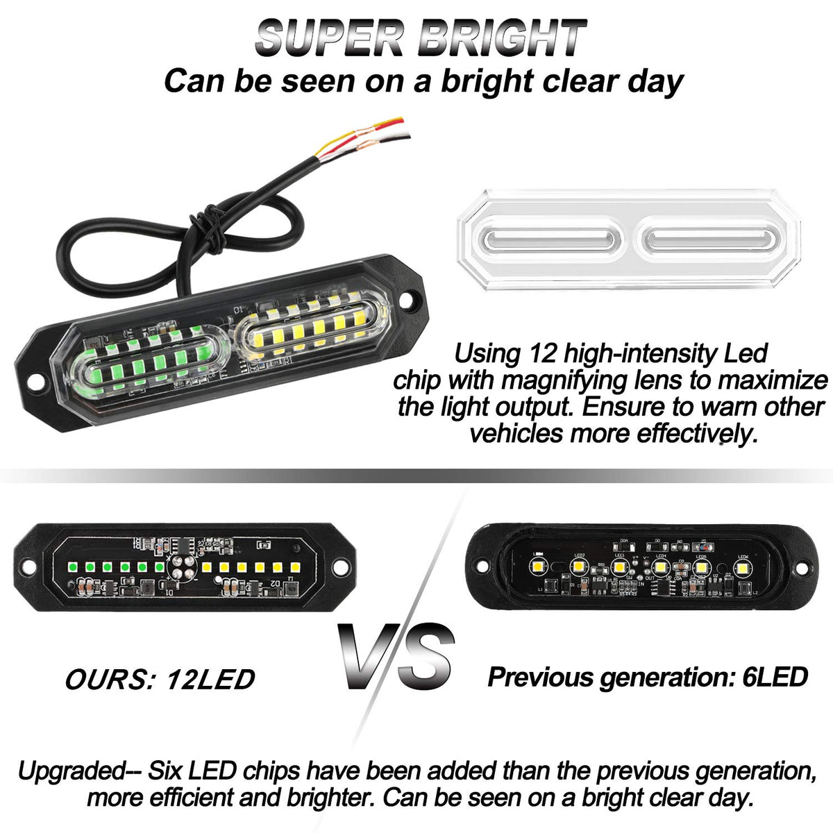 ASPL side profile highlighting ultra-slim depth for low-profile mounting and discreet look