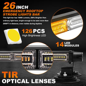 ASPL close-up of TIR optic lenses highlighting focused beam for improved visibility