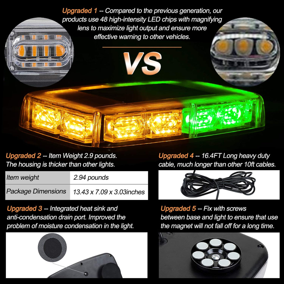 ASPL strobe close-up of 48 LED lenses highlighting focused light output and clarity