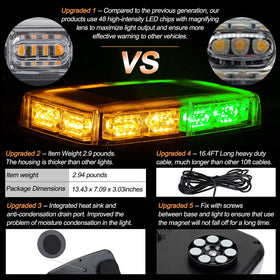 ASPL strobe close-up of 48 LED lenses highlighting focused light output and clarity