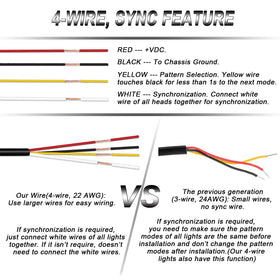 ASPL wiring harness detail with red, black, yellow, white leads for simple sync and mode control