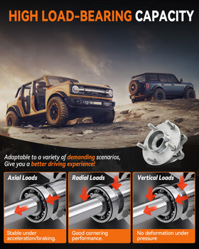 Aspligo detailed ABS tone ring view showing sensor compatibility and accurate pulses