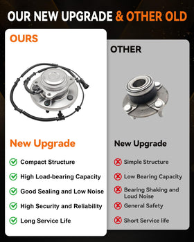 Aspligo hub installed on a vehicle rear wheel demonstrating restored wheel stability