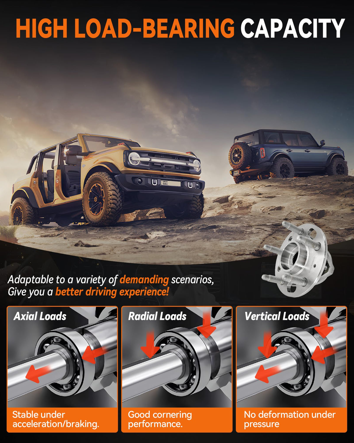 Aspligo hub installed on vehicle wheel demonstrating restored stability