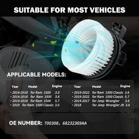 Aspligo blower installed in vehicle showing true-to-scale replacement fit