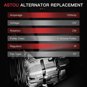 ASTOU close-up of cooling fins and stator highlighting improved heat dissipation