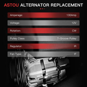 ASTOU V6 130A pulley and mounting points highlighting direct bolt-on fit
