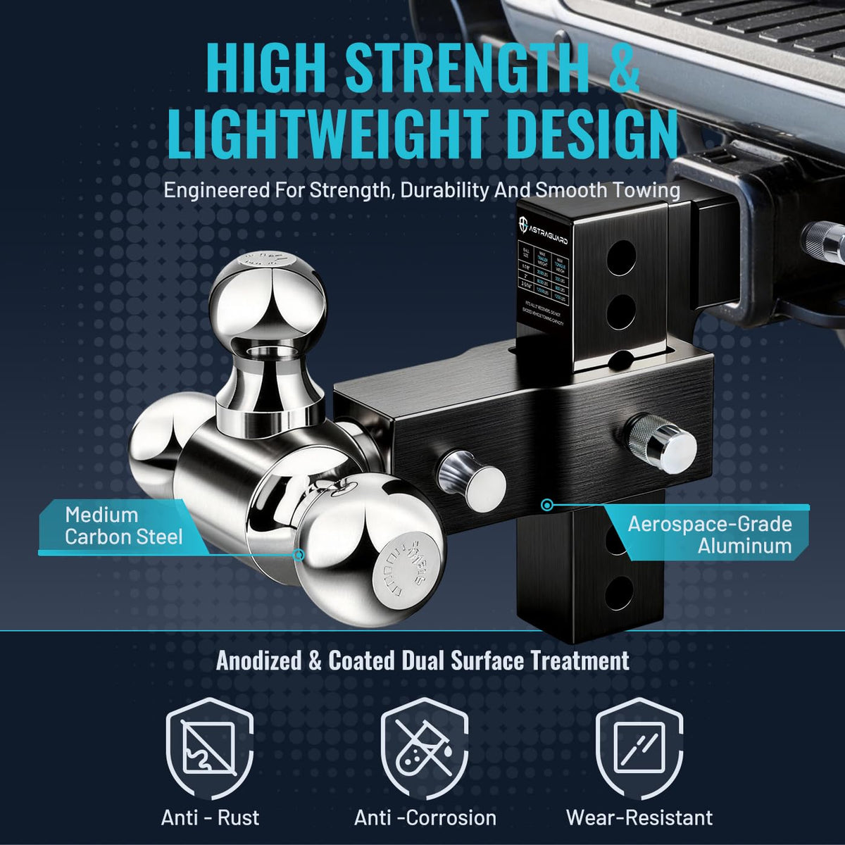 AstraGuard tucked hidden-storage hitch position showing compact security advantage
