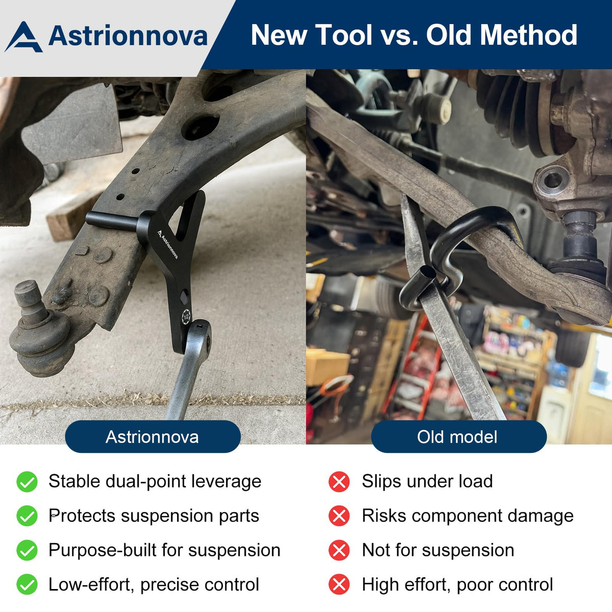 Astrionnova engaging a ball joint to demonstrate safe, clean separation during service