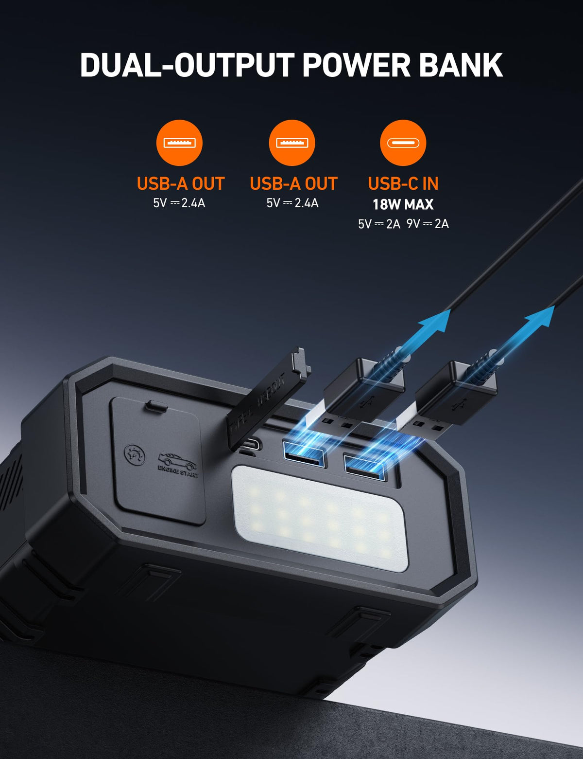 AstroAI LED flashlight in use providing bright illumination for night emergencies