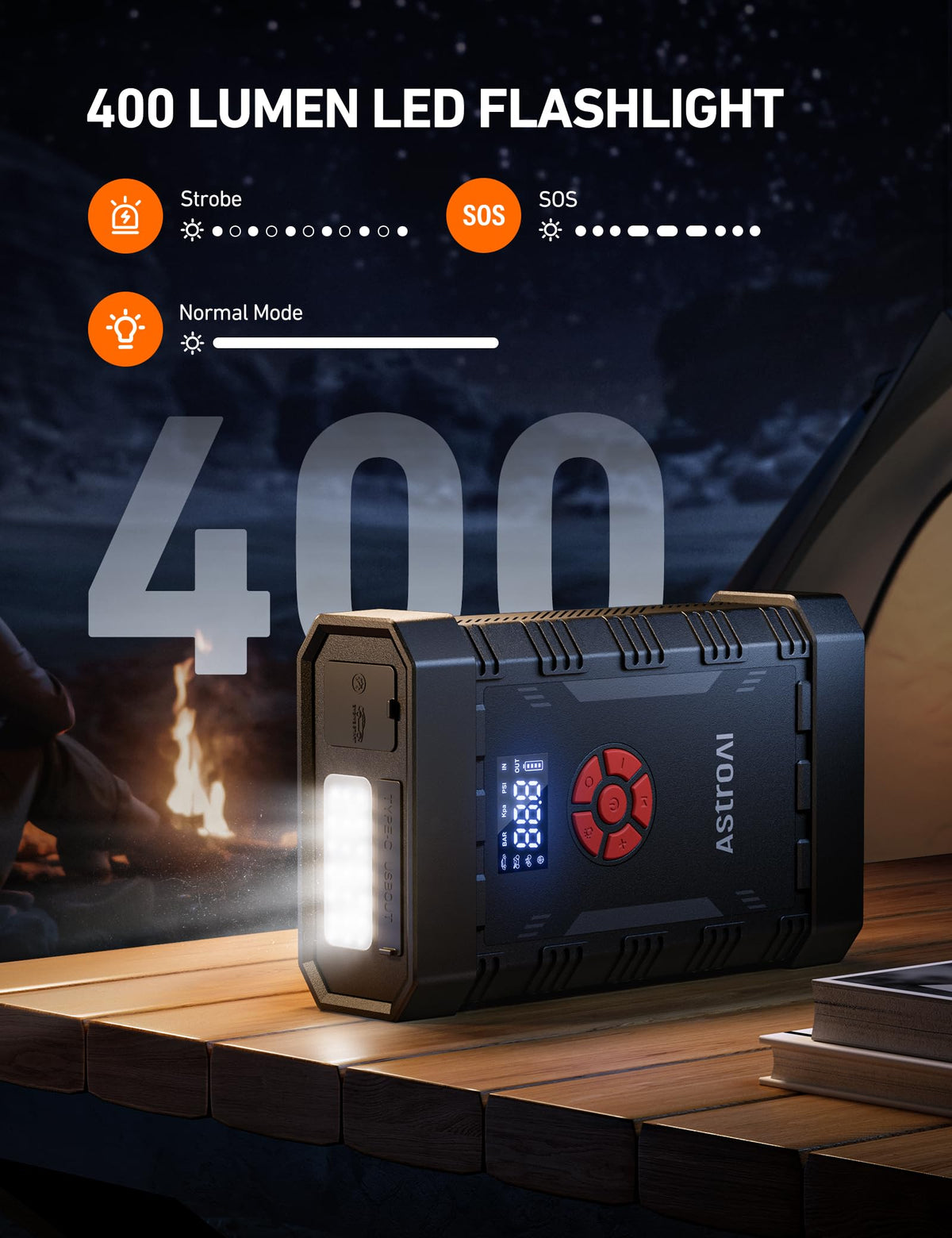 AstroAI USB ports charging phone fast to keep devices powered on the road