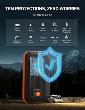 AstroAI stored in vehicle trunk showing easy storage and accessibility benefit