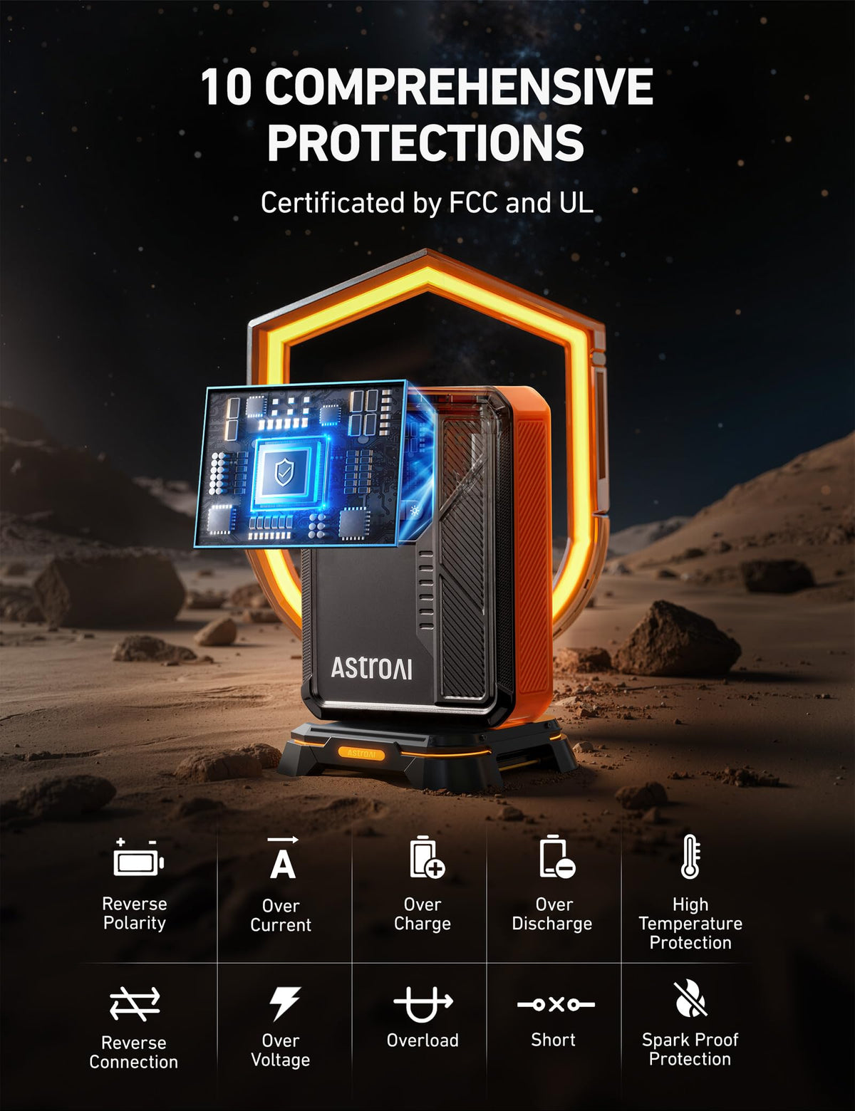 AstroAI Beta822 packed inside included carrying bag for organized transport and storage