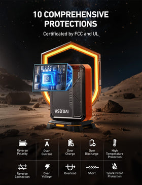 AstroAI Beta822 packed inside included carrying bag for organized transport and storage