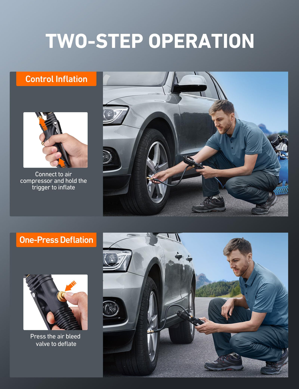 AstroAI hose and handle detail showing anti-slip grip and crush-resistant hose
