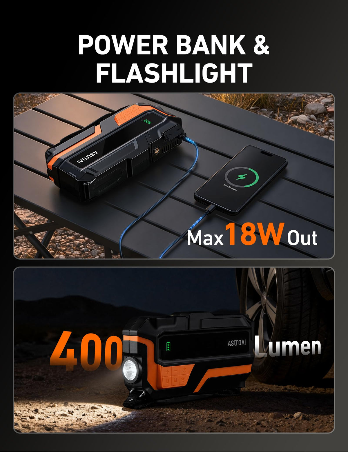 AstroAI M10 powering a smartphone via USB to keep devices charged on the go