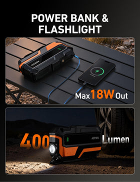 AstroAI M10 powering a smartphone via USB to keep devices charged on the go